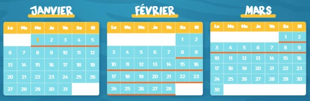 zoo de Beauval prévisions affluence hiver 2025 janvier février mars